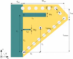 Mwrf Com Sites Mwrf com Files Uploads 2014 06 05 I Fig 3 Mwrf Com Sites Mwrf com Files Uploads 2014 06 05 I Fig 3