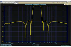 Mwrf Com Sites Mwrf com Files Uploads 2014 07 30 Jfig1 Left Mwrf Com Sites Mwrf com Files Uploads 2014 07 30 Jfig1 Left