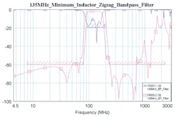 Mwrf Com Sites Mwrf com Files Uploads 2014 07 30 Jfig1right Mwrf Com Sites Mwrf com Files Uploads 2014 07 30 Jfig1right