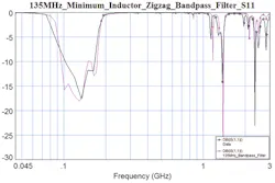 Mwrf Com Sites Mwrf com Files Uploads 2014 07 30 Jfig2left Mwrf Com Sites Mwrf com Files Uploads 2014 07 30 Jfig2left