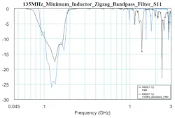 Mwrf Com Sites Mwrf com Files Uploads 2014 07 30 Jfig3left Mwrf Com Sites Mwrf com Files Uploads 2014 07 30 Jfig3left