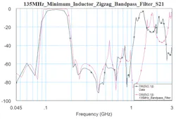 Mwrf Com Sites Mwrf com Files Uploads 2014 07 30 Jfig3right Mwrf Com Sites Mwrf com Files Uploads 2014 07 30 Jfig3right