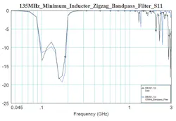 Mwrf Com Sites Mwrf com Files Uploads 2014 07 30 Jfig4left Mwrf Com Sites Mwrf com Files Uploads 2014 07 30 Jfig4left
