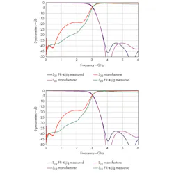 Mwrf Com Sites Mwrf com Files Uploads 2014 07 30 Kfig Sfigure7 Mwrf Com Sites Mwrf com Files Uploads 2014 07 30 Kfig Sfigure7