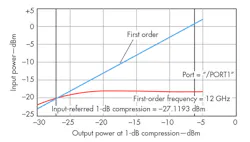 Mwrf Com Sites Mwrf com Files Uploads 2014 08 31 K F11 Mwrf Com Sites Mwrf com Files Uploads 2014 08 31 K F11