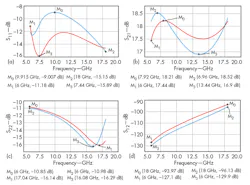 Mwrf Com Sites Mwrf com Files Uploads 2014 08 31 K F9 Small Mwrf Com Sites Mwrf com Files Uploads 2014 08 31 K F9 Small