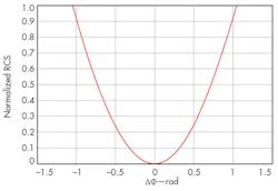 Mwrf Com Sites Mwrf com Files Uploads 2014 08 32 Kfig2 Mwrf Com Sites Mwrf com Files Uploads 2014 08 32 Kfig2