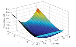 Mwrf Com Sites Mwrf com Files Uploads 2014 08 32 Kfig4 Mwrf Com Sites Mwrf com Files Uploads 2014 08 32 Kfig4