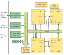 Mwrf Com Sites Mwrf com Files Uploads 2014 08 32 Kfig5 Mwrf Com Sites Mwrf com Files Uploads 2014 08 32 Kfig5