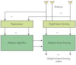 Mwrf Com Sites Mwrf com Files Uploads 2014 08 32 Kfig6 Mwrf Com Sites Mwrf com Files Uploads 2014 08 32 Kfig6