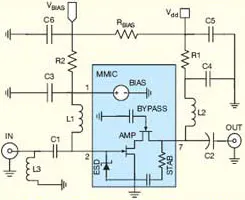 Mwrf Com Sites Mwrf com Files Uploads 2014 09 21 L Fig 3 Mwrf Com Sites Mwrf com Files Uploads 2014 09 21 L Fig 3