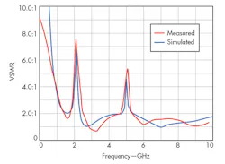 Mwrf Com Sites Mwrf com Files Uploads 2014 08 30 M F9 Mwrf Com Sites Mwrf com Files Uploads 2014 08 30 M F9
