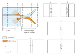 Mwrf Com Sites Mwrf com Files Uploads 2014 09 31 M F2 Mwrf Com Sites Mwrf com Files Uploads 2014 09 31 M F2