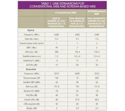 Mwrf Com Sites Mwrf com Files Uploads 2014 09 33 M Table1 Mwrf Com Sites Mwrf com Files Uploads 2014 09 33 M Table1