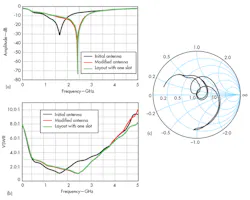 Mwrf Com Sites Mwrf com Files Uploads 2014 09 35 M F7 Mwrf Com Sites Mwrf com Files Uploads 2014 09 35 M F7