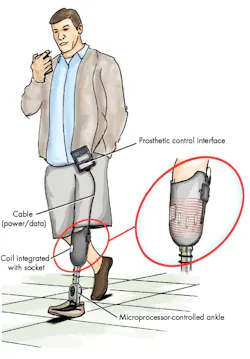 Mwrf Com Sites Mwrf com Files Uploads 2014 09 Mw0914 Inside Track Fig 4 Mwrf Com Sites Mwrf com Files Uploads 2014 09 Mw0914 Inside Track Fig 4