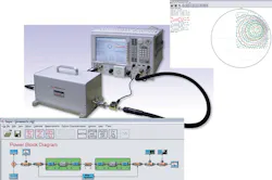 Mwrf Com Sites Mwrf com Files Uploads 2014 09 Mw0914 Product Trends Fig 2 Mwrf Com Sites Mwrf com Files Uploads 2014 09 Mw0914 Product Trends Fig 2
