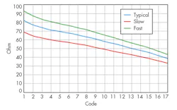 Mwrf Com Sites Mwrf com Files Uploads 2014 10 21 P F5 Mwrf Com Sites Mwrf com Files Uploads 2014 10 21 P F5