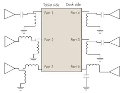 Mwrf Com Sites Mwrf com Files Uploads 2014 10 21 P Fig 3 Mwrf Com Sites Mwrf com Files Uploads 2014 10 21 P Fig 3