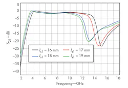 Mwrf Com Sites Mwrf com Files Uploads 2014 10 30 P F3 Mwrf Com Sites Mwrf com Files Uploads 2014 10 30 P F3