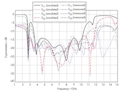 Mwrf Com Sites Mwrf com Files Uploads 2014 10 30 P F5 Mwrf Com Sites Mwrf com Files Uploads 2014 10 30 P F5