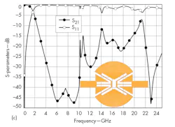 Mwrf Com Sites Mwrf com Files Uploads 2014 10 33 P F2c Mwrf Com Sites Mwrf com Files Uploads 2014 10 33 P F2c
