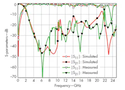 Mwrf Com Sites Mwrf com Files Uploads 2014 10 33 P F4 Mwrf Com Sites Mwrf com Files Uploads 2014 10 33 P F4