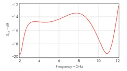 Mwrf Com Sites Mwrf com Files Uploads 2014 10 34 P F5 Mwrf Com Sites Mwrf com Files Uploads 2014 10 34 P F5