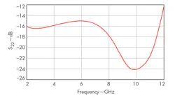Mwrf Com Sites Mwrf com Files Uploads 2014 10 34 P F6 Mwrf Com Sites Mwrf com Files Uploads 2014 10 34 P F6