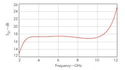 Mwrf Com Sites Mwrf com Files Uploads 2014 10 34 P F7 Mwrf Com Sites Mwrf com Files Uploads 2014 10 34 P F7
