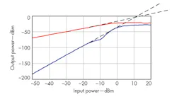 Mwrf Com Sites Mwrf com Files Uploads 2014 10 34 P F9 Mwrf Com Sites Mwrf com Files Uploads 2014 10 34 P F9