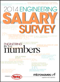 Mwrf Com Sites Mwrf com Files Uploads 2014 10 Download Pdf Mwrf Com Sites Mwrf com Files Uploads 2014 10 Download Pdf