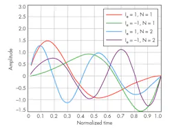 Mwrf Com Sites Mwrf com Files Uploads 2014 11 31 Q F1 Mwrf Com Sites Mwrf com Files Uploads 2014 11 31 Q F1
