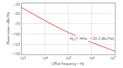 Mwrf Com Sites Mwrf com Files Uploads 2014 11 32 R F7 Mwrf Com Sites Mwrf com Files Uploads 2014 11 32 R F7