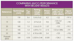 Mwrf Com Sites Mwrf com Files Uploads 2014 11 32 R Table Mwrf Com Sites Mwrf com Files Uploads 2014 11 32 R Table
