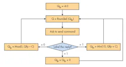 Mwrf Com Sites Mwrf com Files Uploads 2014 11 33 Q F1 Mwrf Com Sites Mwrf com Files Uploads 2014 11 33 Q F1