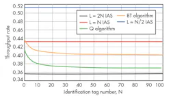 Mwrf Com Sites Mwrf com Files Uploads 2014 11 33 Q F4 Mwrf Com Sites Mwrf com Files Uploads 2014 11 33 Q F4
