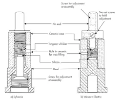 Mwrf Com Sites Mwrf com Files Uploads 2014 12 21 R Fig1 0 Mwrf Com Sites Mwrf com Files Uploads 2014 12 21 R Fig1 0