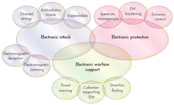 Mwrf Com Sites Mwrf com Files Uploads 2014 12 22 R F2 0 Mwrf Com Sites Mwrf com Files Uploads 2014 12 22 R F2 0