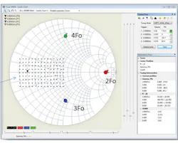 8. These plots are from a four-probe load-pull system, with the black dots representing fundamental impedances and the colored dots showing harmonic impedances. 8. These plots are from a four-probe load-pull system, with the black dots representing fundamental impedances and the colored dots showing harmonic impedances.