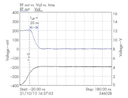Mwrf Com Sites Mwrf com Files Uploads 2014 12 34 R F6 Mwrf Com Sites Mwrf com Files Uploads 2014 12 34 R F6