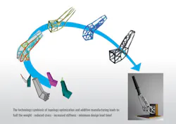 Mwrf Com Sites Mwrf com Files Uploads 2014 12 3 D Antenna Web Mwrf Com Sites Mwrf com Files Uploads 2014 12 3 D Antenna Web
