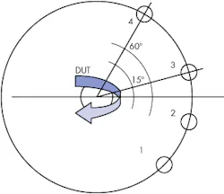 Mwrf Com Sites Mwrf com Files Uploads 2014 12 Mrf 41 P Figure 2 Single Cluster Mwrf Com Sites Mwrf com Files Uploads 2014 12 Mrf 41 P Figure 2 Single Cluster