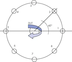 Mwrf Com Sites Mwrf com Files Uploads 2014 12 Mrf 41 P Figure 3 Multiple Cluster Mwrf Com Sites Mwrf com Files Uploads 2014 12 Mrf 41 P Figure 3 Multiple Cluster