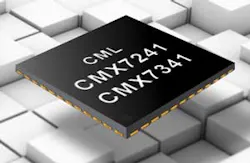 Mwrf Com Sites Mwrf com Files Uploads 2014 12 Mw Rf Eye On Europe Fig 1 Web Mwrf Com Sites Mwrf com Files Uploads 2014 12 Mw Rf Eye On Europe Fig 1 Web