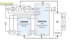 Mwrf Com Sites Mwrf com Files Uploads 2014 12 Mw Rf Eye On Europe Fig 2 Mwrf Com Sites Mwrf com Files Uploads 2014 12 Mw Rf Eye On Europe Fig 2