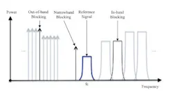 Mwrf Com Sites Mwrf com Files Uploads 2015 01 App Notes1 Mwrf Com Sites Mwrf com Files Uploads 2015 01 App Notes1