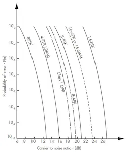 Mwrf Com Sites Mwrf com Files Uploads 2015 02 21 B Fig2 Mwrf Com Sites Mwrf com Files Uploads 2015 02 21 B Fig2