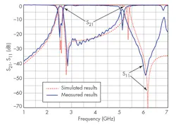 Mwrf Com Sites Mwrf com Files Uploads 2015 02 31 B F10 Mwrf Com Sites Mwrf com Files Uploads 2015 02 31 B F10