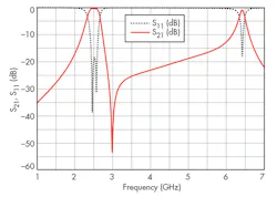 Mwrf Com Sites Mwrf com Files Uploads 2015 02 31 B F5 Mwrf Com Sites Mwrf com Files Uploads 2015 02 31 B F5